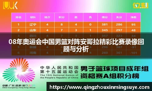 08年奥运会中国男篮对阵安哥拉精彩比赛录像回顾与分析