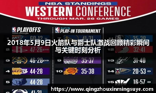 2018年5月9日火箭队与爵士队激战回顾精彩瞬间与关键时刻分析